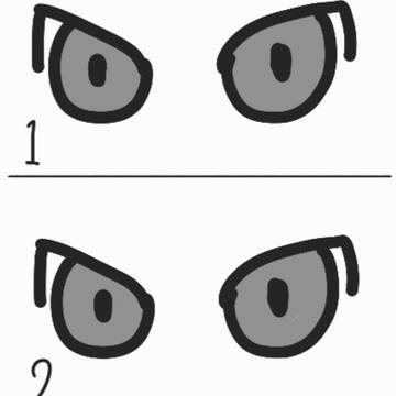 瞳の位置がわからなすぎてキツい