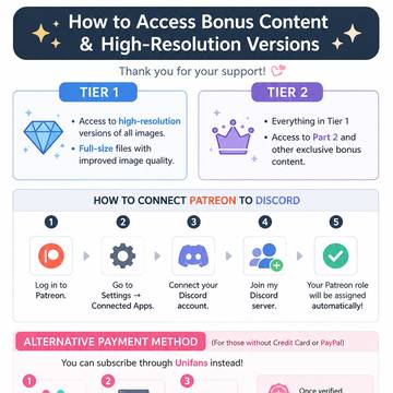 How to access more work!?