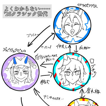 幻覚妄想