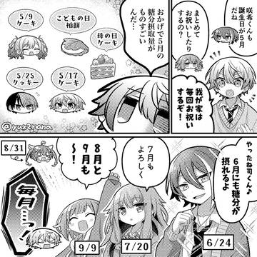 ワンダショ誕生日ラッシュ期間