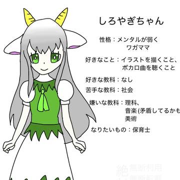 かなり遅れた自己紹介🐐🌱