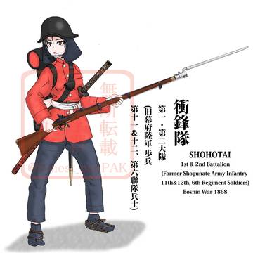 衝鋒隊(旧幕府歩兵第十一・十二聯隊脱走兵&第六聯隊再編)