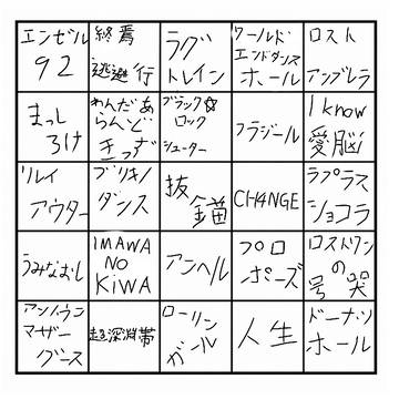 作った。
