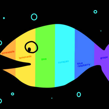 The cordial fish