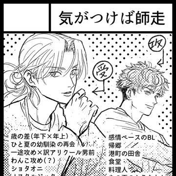 一次創作の宣伝