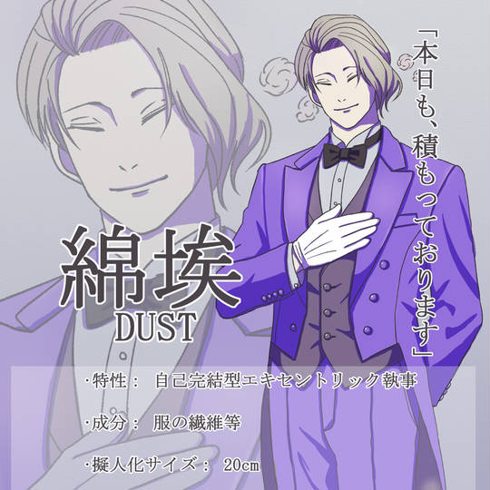 擬人化キャラまとめ
