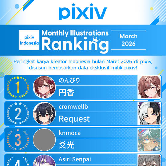 🏆【pixiv ID】 Mar 2026 Ranking