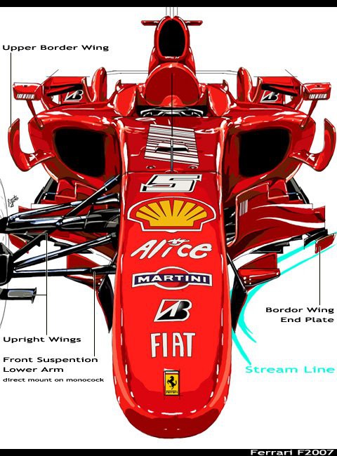 Ferrari F2007