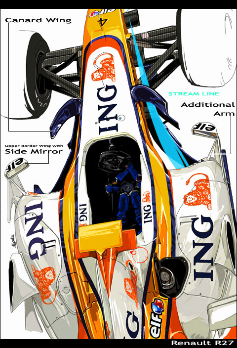 RENAULT R27