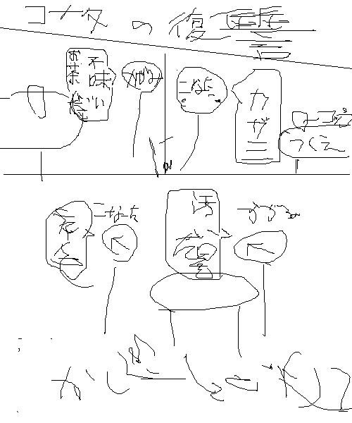 コナタの復讐