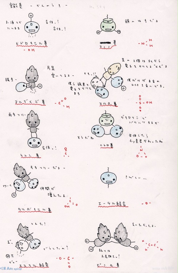 かんのうきん