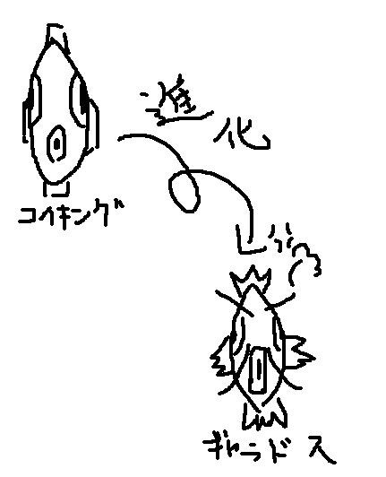 テスト投稿