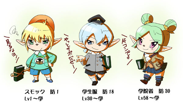 エスカレータ式学者