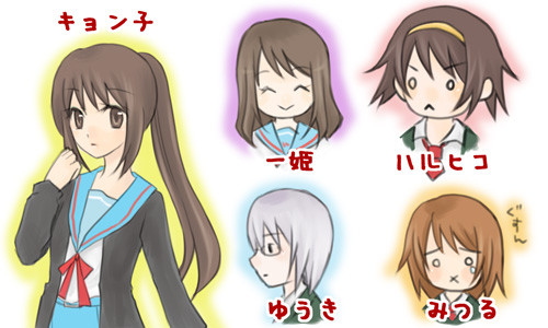 涼宮ハルヒコの憂鬱