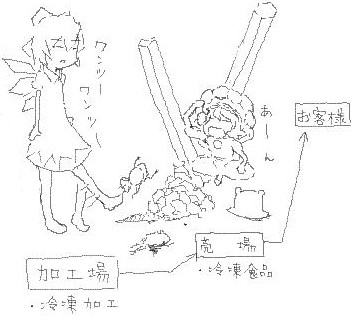 ⑨とガンキャノン