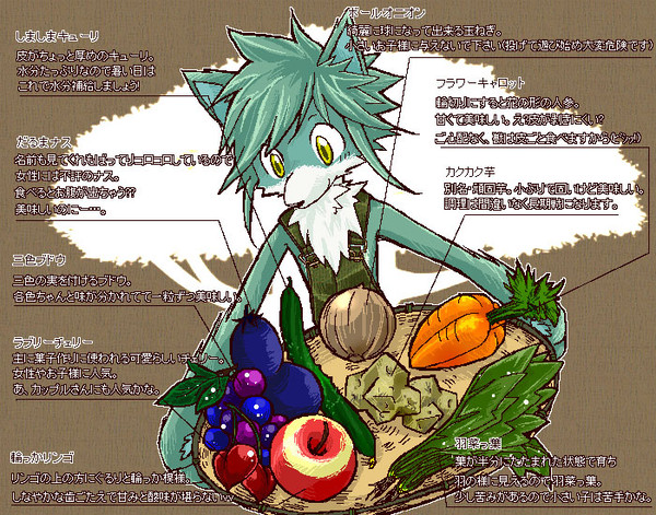 pixivの森：食べ物