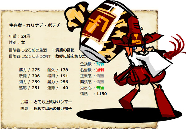 ゴルロアその後