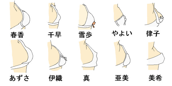 「i」におけるグラビアミズギ２着用時の両手を挙げてターンする時の