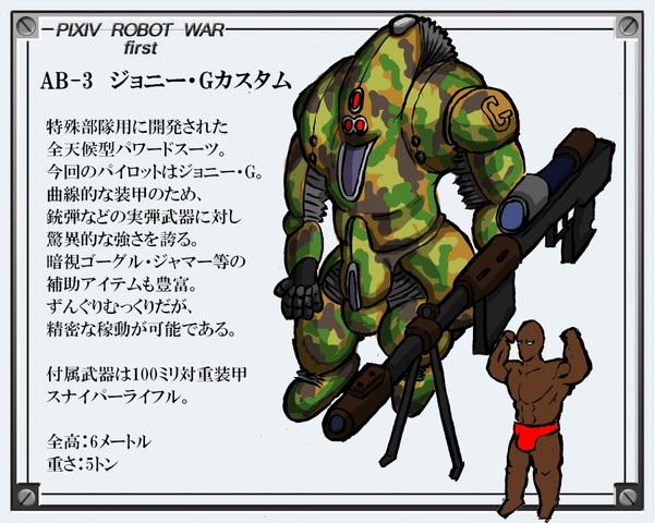 【企画】ガチホモがαポイントに興味を持ったようです【ピクロボ】