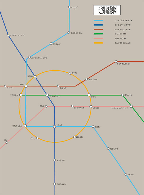 ことばの路線図