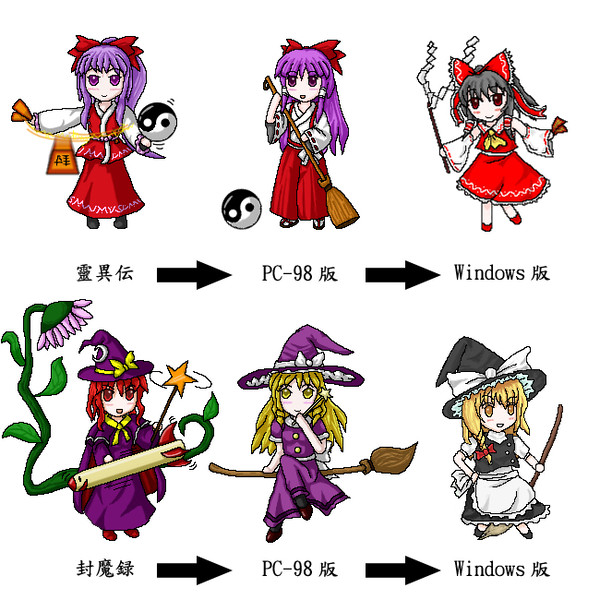 主人公の進化史w
