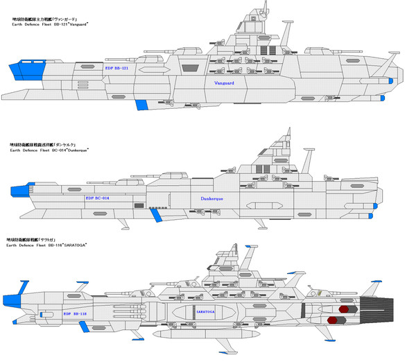 防衛艦隊主力艦 完結編