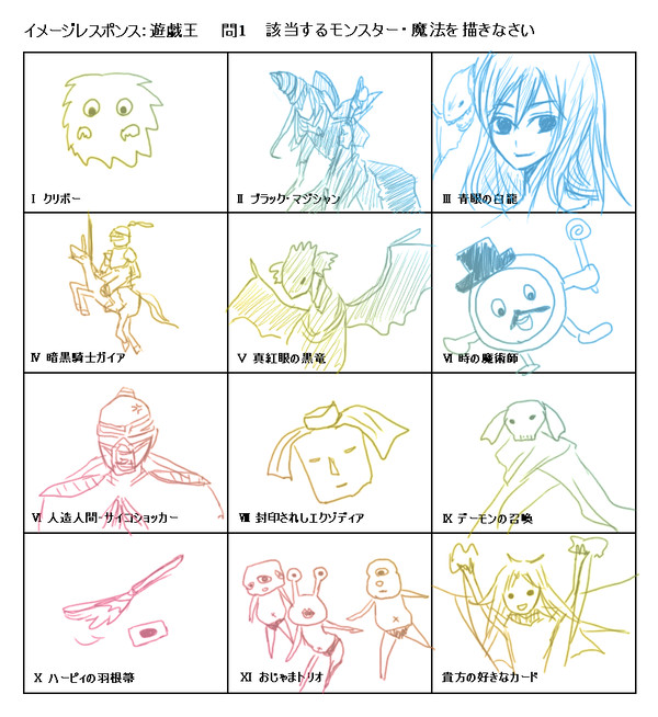 イメレス遊戯王