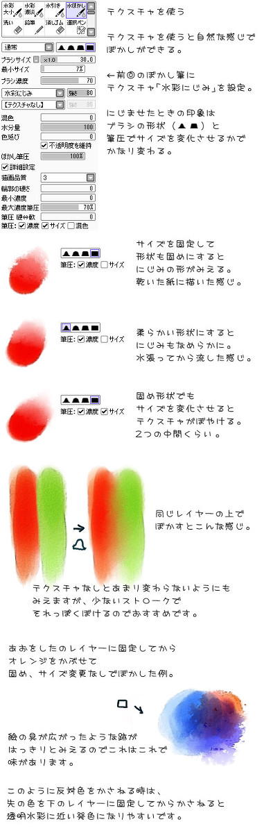 SAIで透明水彩ぽく の続き