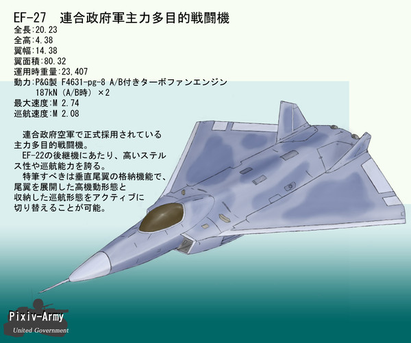 【Pixiv-Army】EF-27　戦闘機【連合政府軍】