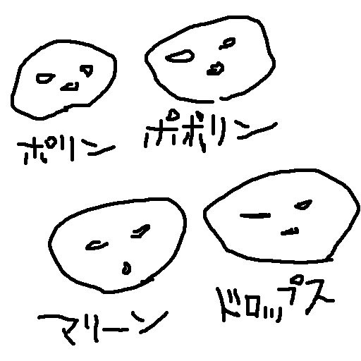 ラグナロク