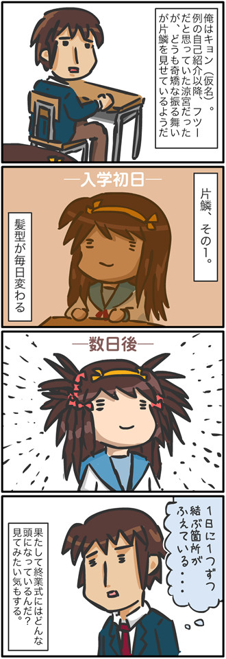 涼宮ハルヒは静かに暮らしたい 二籠