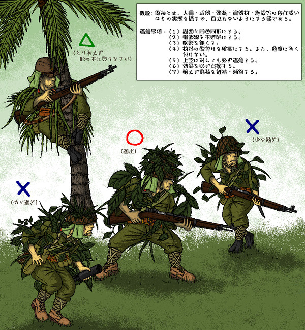 一時間で緑髪 ~正しい偽装のやり方講座~