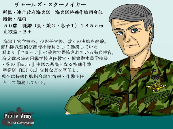 【Pixiv-Army】チャールズ【連合政府軍】