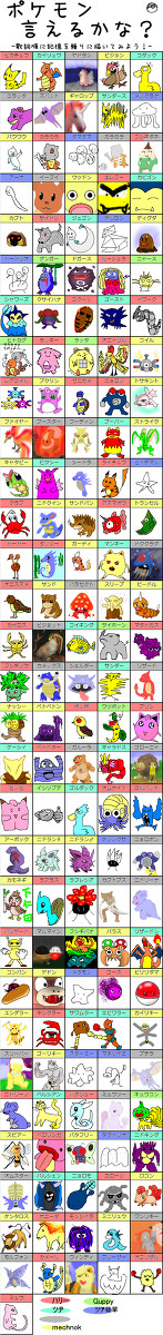 ポケモン言えるかな？（合唱）