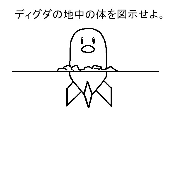 ディグ弾頭