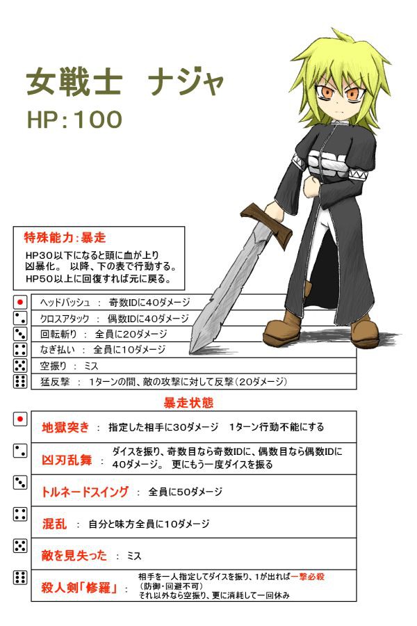 【pixivサイコロバトル】ナジャ【偶数ID】