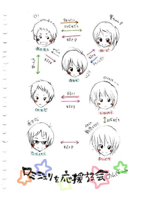 ロミジュリを応援する会めんばー