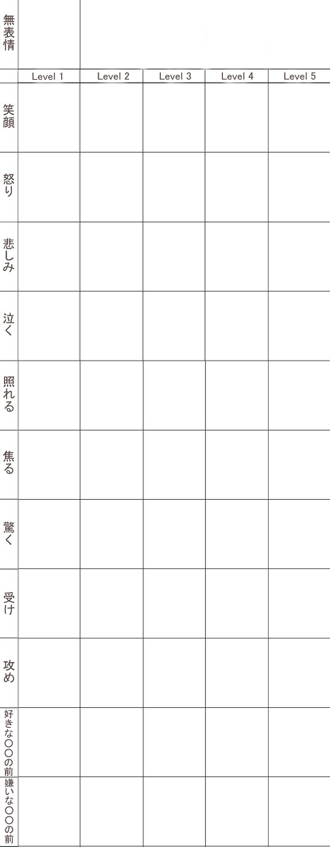 表情練習デラックス