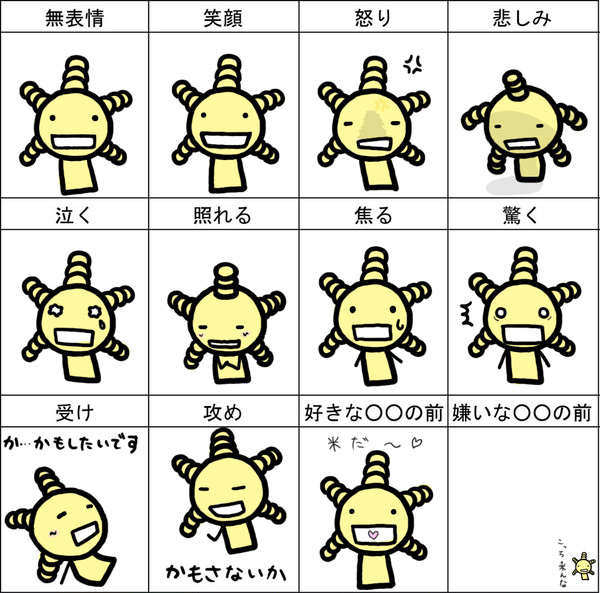 オリゼーで表情練習