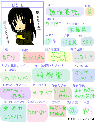 プロフィール？