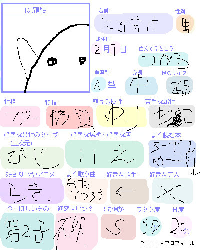 プロフ