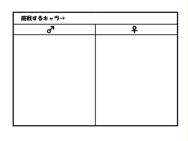 【イメレス】好きキャラ♂♀描けるかな
