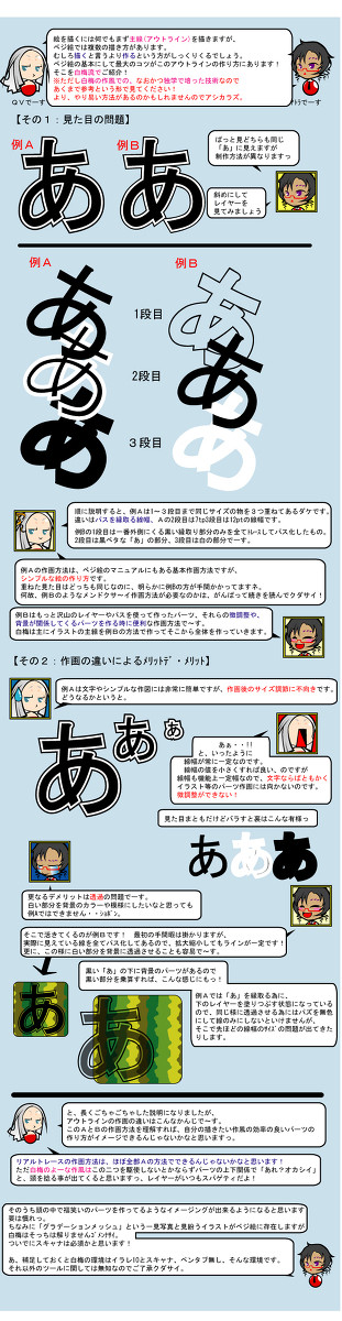 ベジ絵の豆知識になったらいいな
