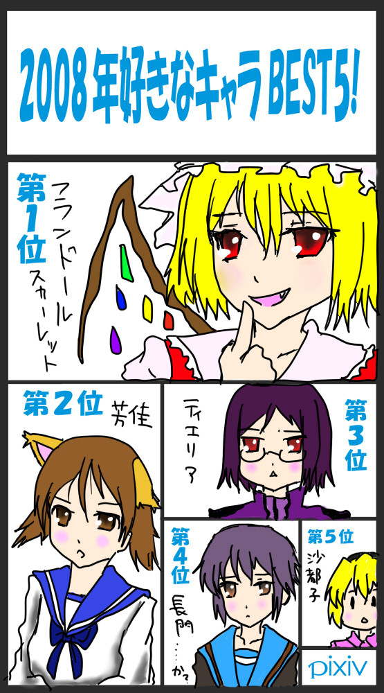 べすとふぁああああああいいいぶ！