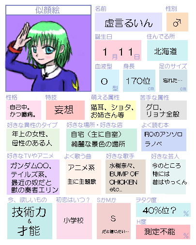 プロフ