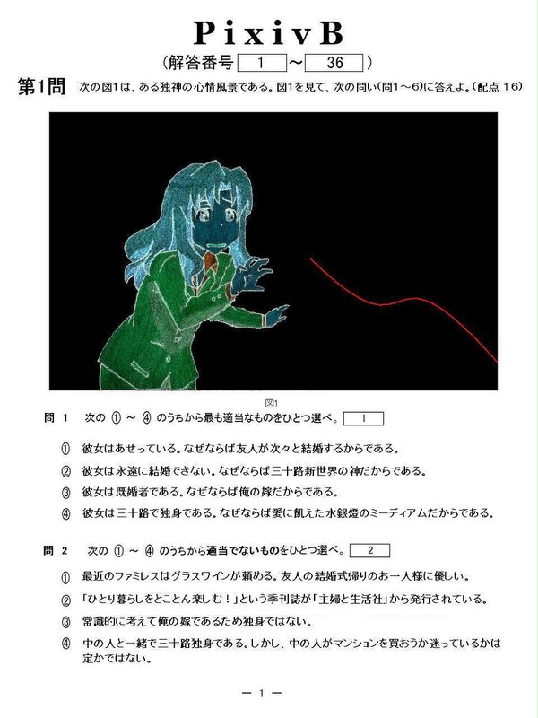三十路固有結界についての考察