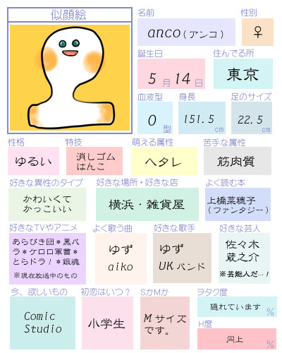 pixivプロフィール