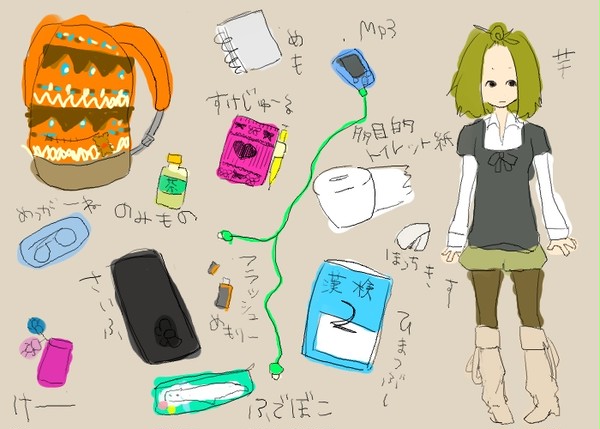 かばんの中