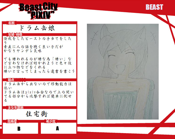 【ビーピク】ドラム缶娘【ビースト】