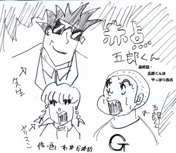 赤点五郎くん